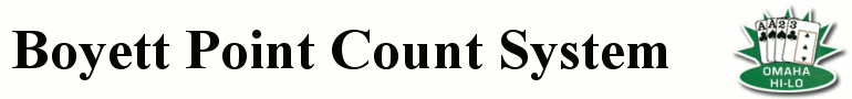 Boyett Point Count System